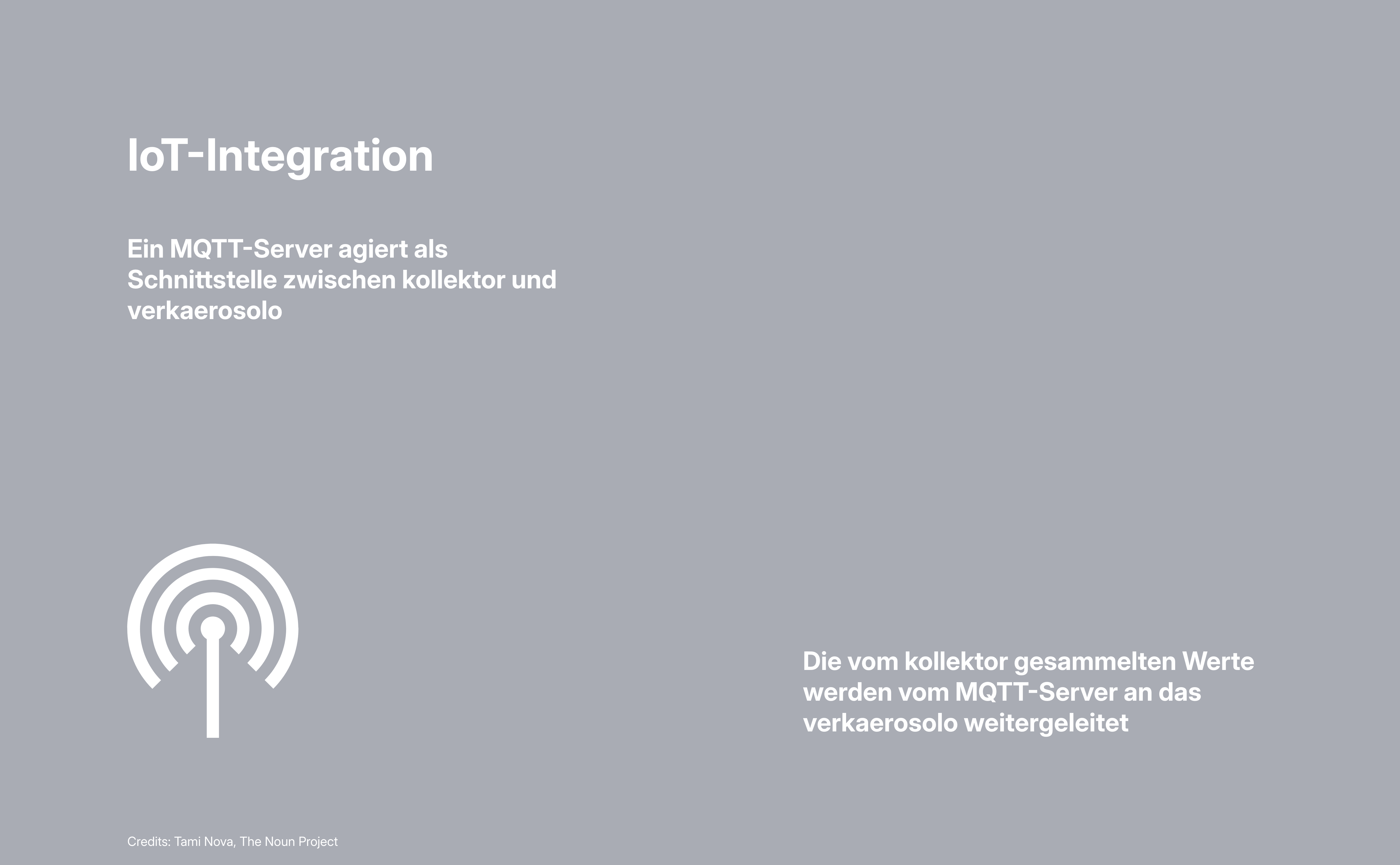 Linzer Luft - IoT-Integration (MQTT)