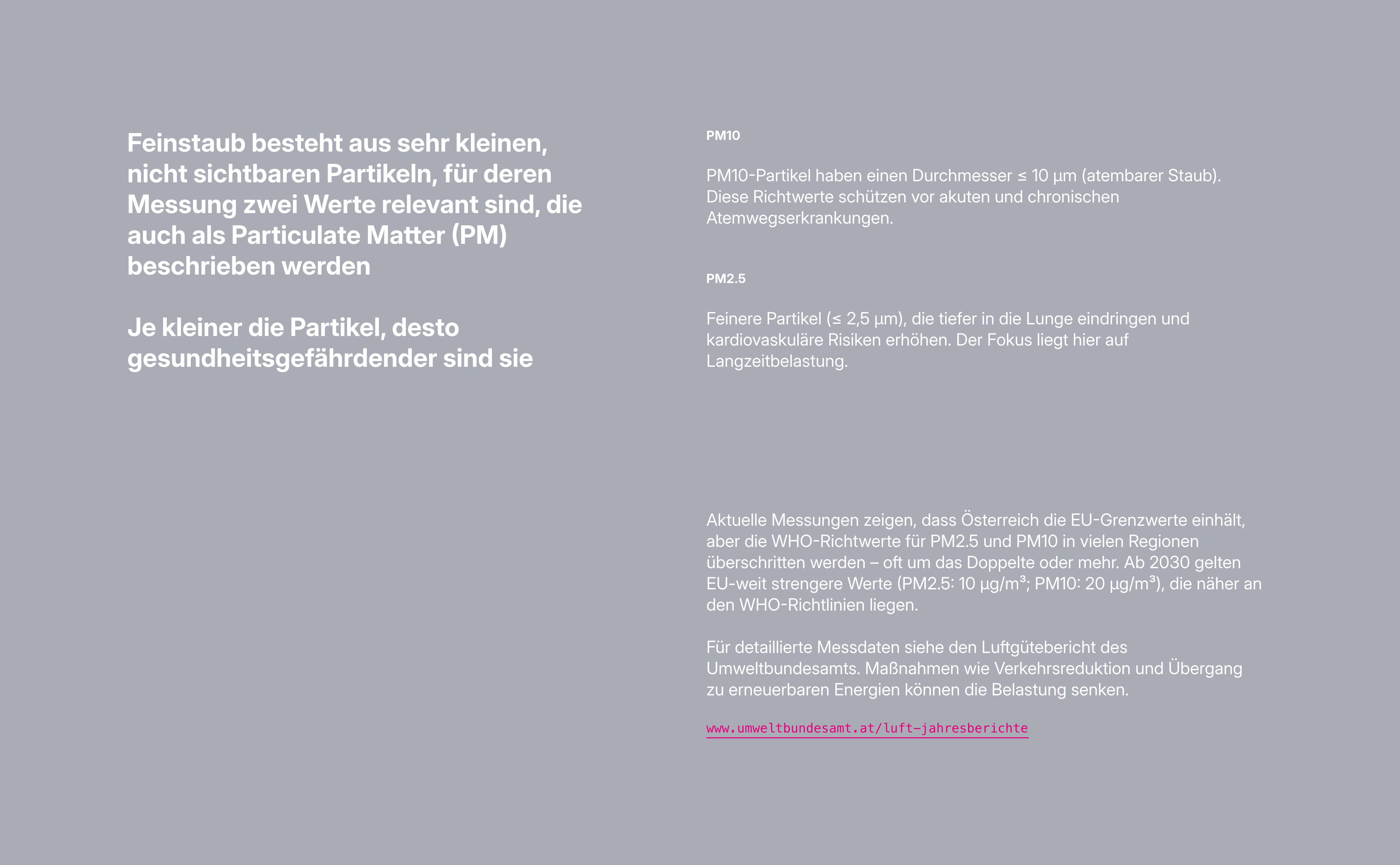 Linzer Luft - Particulate Matter